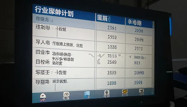外贸网站建设中内容优化对转化率的影响原因